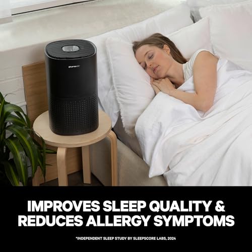 HEPA Air Purifier for Home Large Rooms, Quiet Air Filter for Bedroom A433