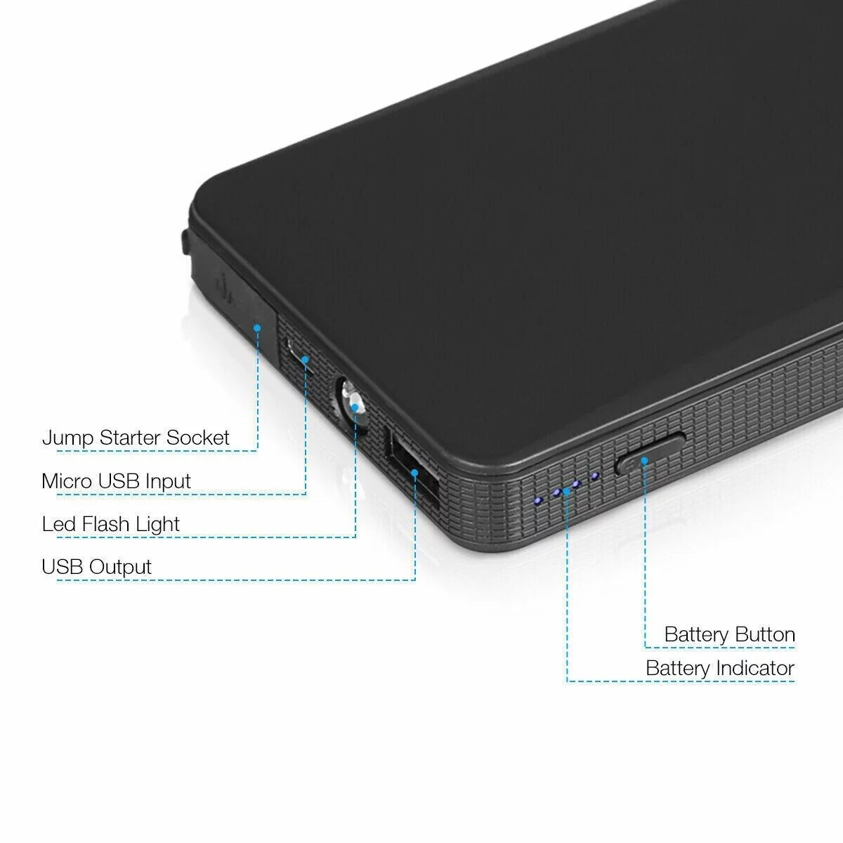 Portable 20000mAh Car Jump Starter Power Bank E10213