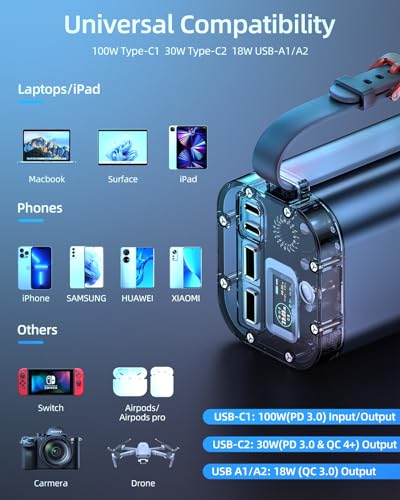 100W Portable Charger 40000mAh Power Bank with Digital Display Q899289