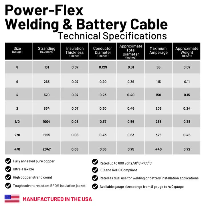 6-Gauge 25 ft. Black Welding Cable Q93868