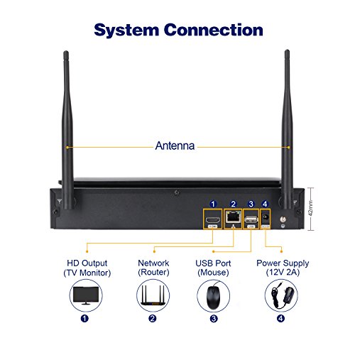 Expandable Wireless Security Camera System with 10.1" Monitor K53925