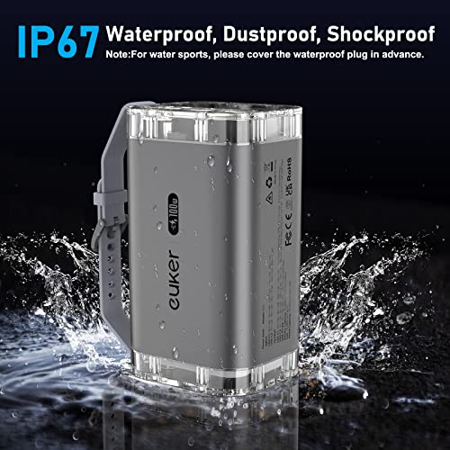 100W 40000mAh Portable Charger with 4 Ports, IP67 Waterproof W899