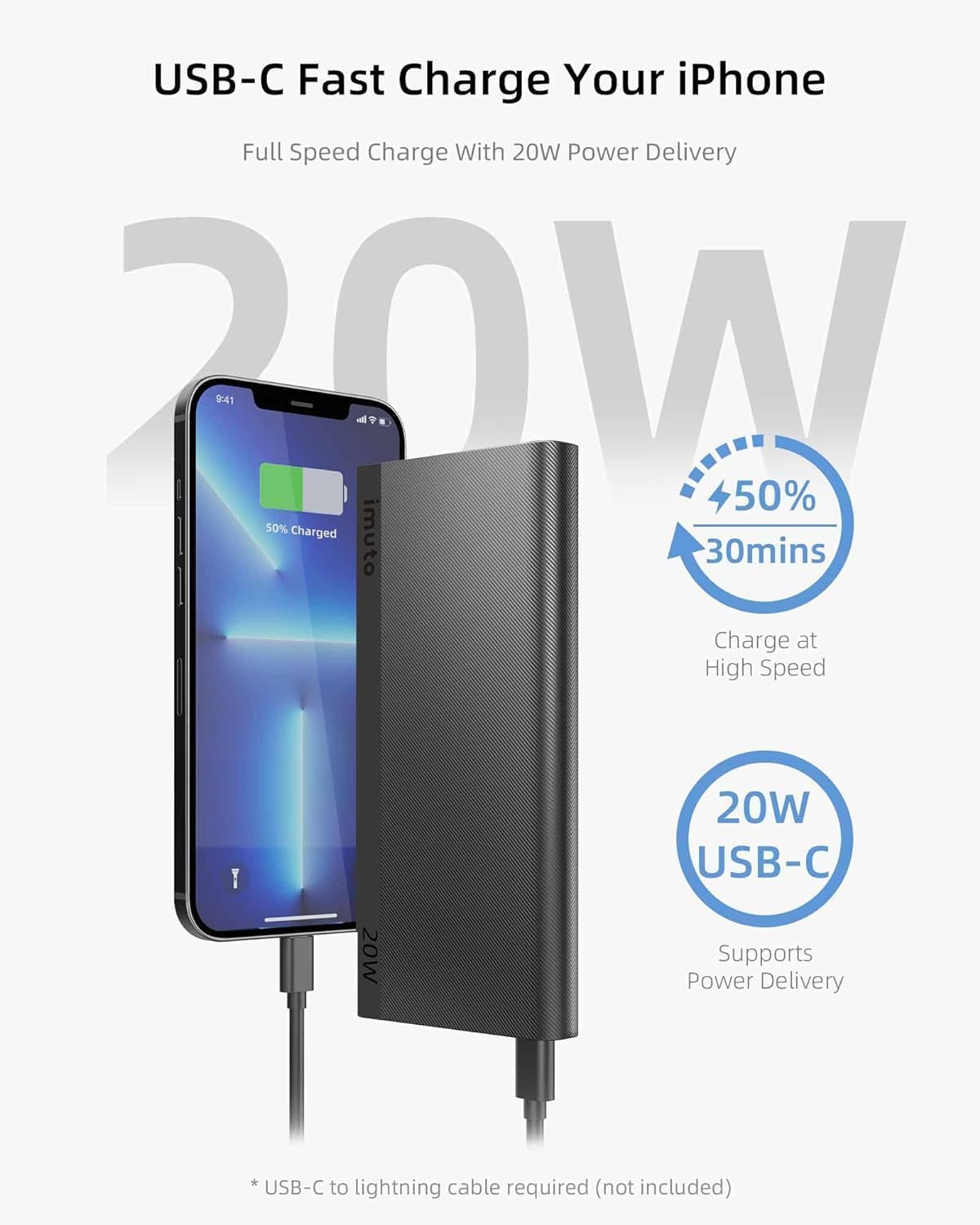 Slim 10000mAh Portable Charger, 20W USB-C Power Bank N4774