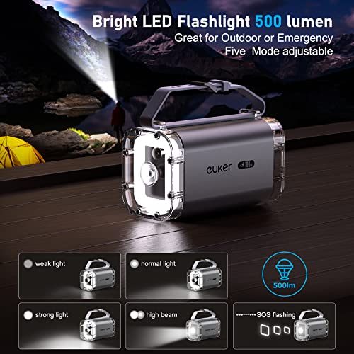 100W 40000mAh Portable Charger with 4 Ports, IP67 Waterproof W899