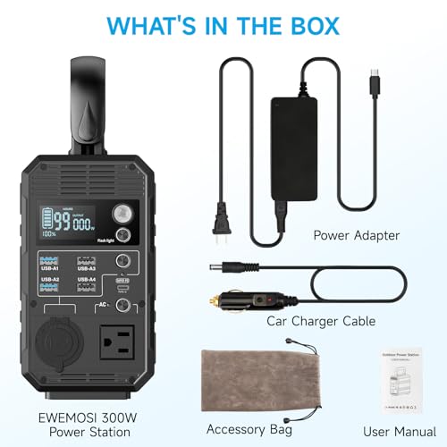 Portable Laptop Charger 31200mAh USB C Power Bank with 100W AC Outlet D94804