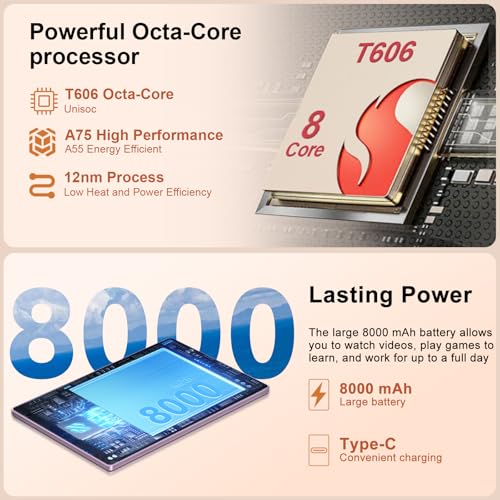Android 14 Tablet, 22GB RAM, 128GB Storage, 10.1 Inch Touchscreen, 8000mAh Battery, with Keyboard and Mouse W995