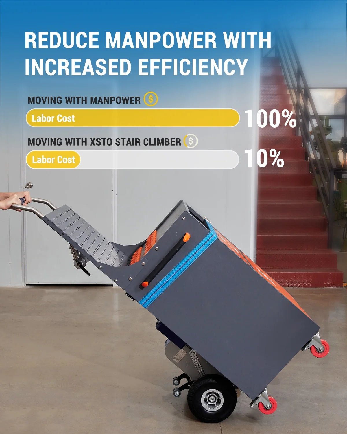 Electric Stair Climbing Hand Truck Dolly Cart with Auto Edge Brake, 375LBS Capacity A37376
