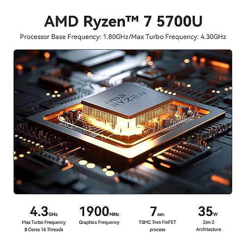 Mini PC AMD Ryzen 7 32GB RAM 500GB SSD 4K Triple Display L269507