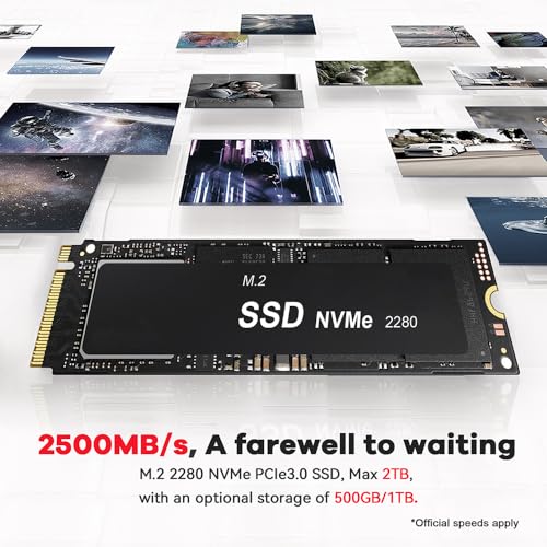 Mini PC AMD Ryzen 7 32GB RAM 1TB SSD Triple Display V83203