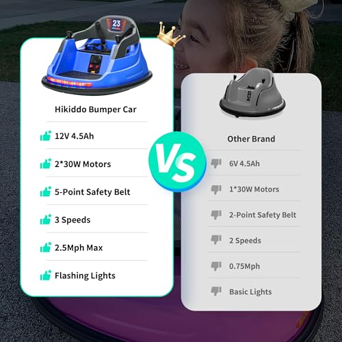 Kids Bumper Car with Remote Control, 3 Speeds - Blue F893239