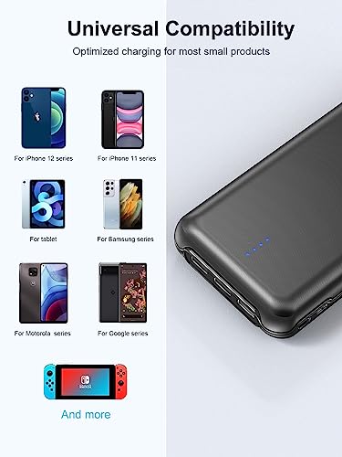 Portable Charger 30000mAh with 22.5W Fast Charging, 4 Outputs USB C X63073
