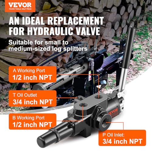 Hydraulic Log Splitter Valve, 25 GPM Directional Control Valve G7658