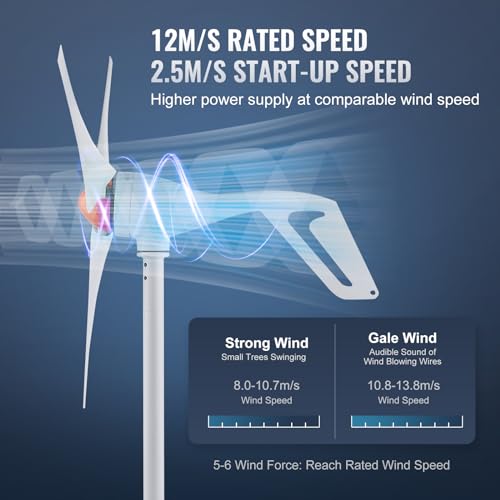 500W Wind Turbine Generator, 12V Wind Turbine Kit with MPPT Controller, 3-Blade, Adjustable Windward Direction M787