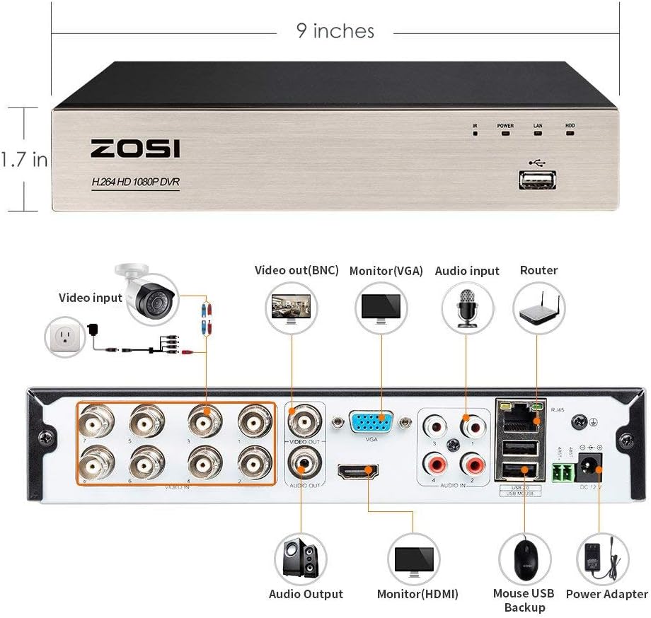 Home Security Camera System 8 Channel 1080P DVR with 4 Dome Cameras W2784