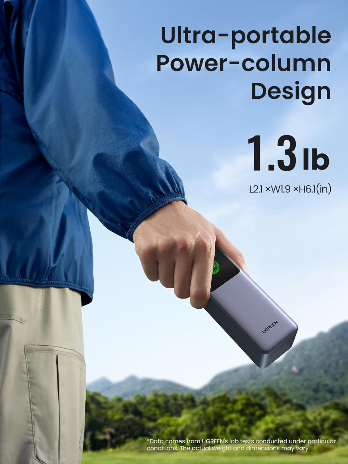 25000mAh 200W Portable Charger with TFT Display F503