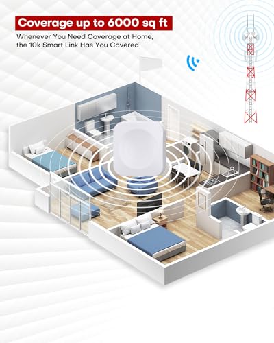 Cell Phone Signal Booster, 8000 sq ft Coverage, 2 Indoor Antennas, 4G 5G LTE P857652