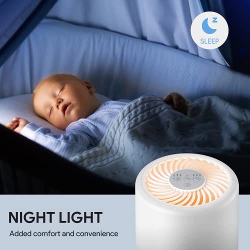 H13 True HEPA Air Purifier for Bedroom, Quiet with Night Light R447898