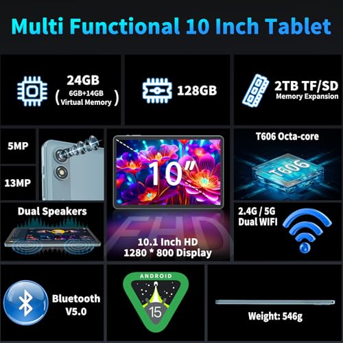Android 15 Tablet with Keyboard, 10.1 Inch, 2-in-1, 24GB+128GB A6724