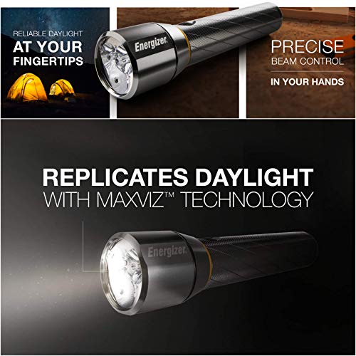 LED Metal Flashlight, 1300 Lumens E71831