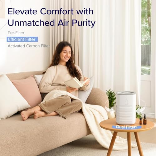 Air Purifier for Bedroom Home, 3-in-1 Filter Cleaner with Fragrance Sponge for Better Sleep, Portable S3072