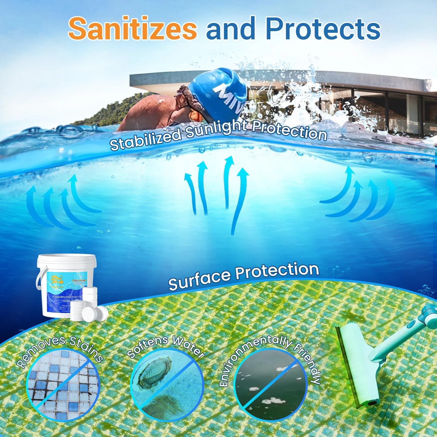 3" Individually Wrapped Chlorine Tablets for Pool, Hot Tubs, Spa D746