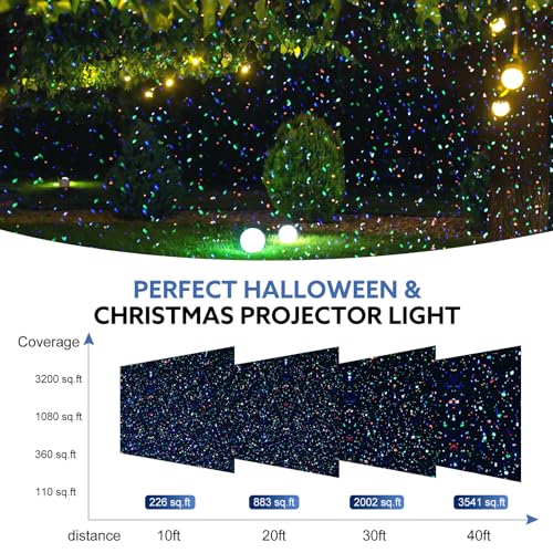Outdoor RGB Laser Projector with Starry Sky & Firefly Effects, RF Control, IP65 for Holiday Garden Decor A973