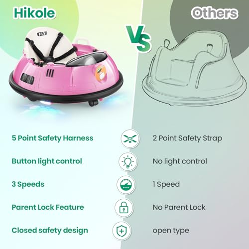 Kids Bumper Car with Remote Control, 360 Degree Spin, Pink Q822526