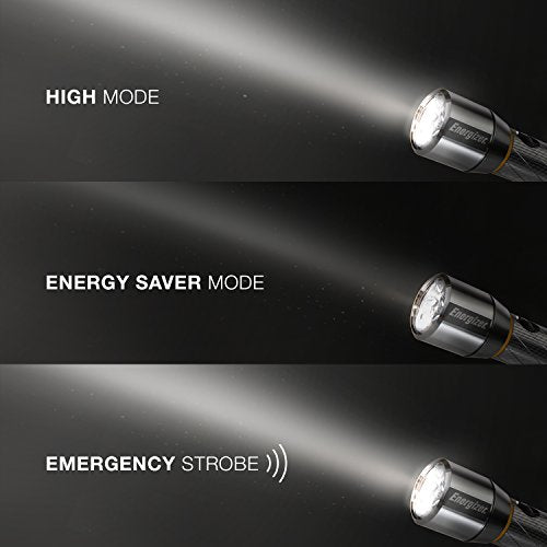 LED Metal Flashlight, 1300 Lumens E71831