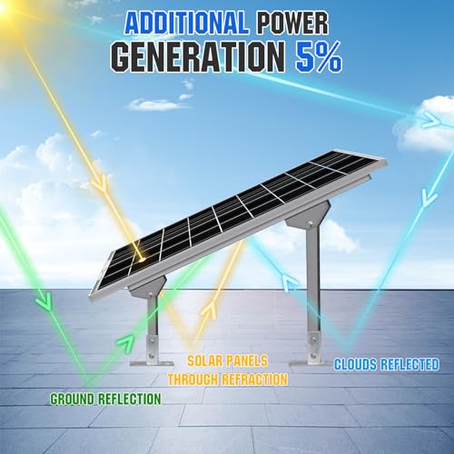 Bifacial 100 Watt 12 Volt Monocrystalline Solar Panel for Off-Grid Applications H1088