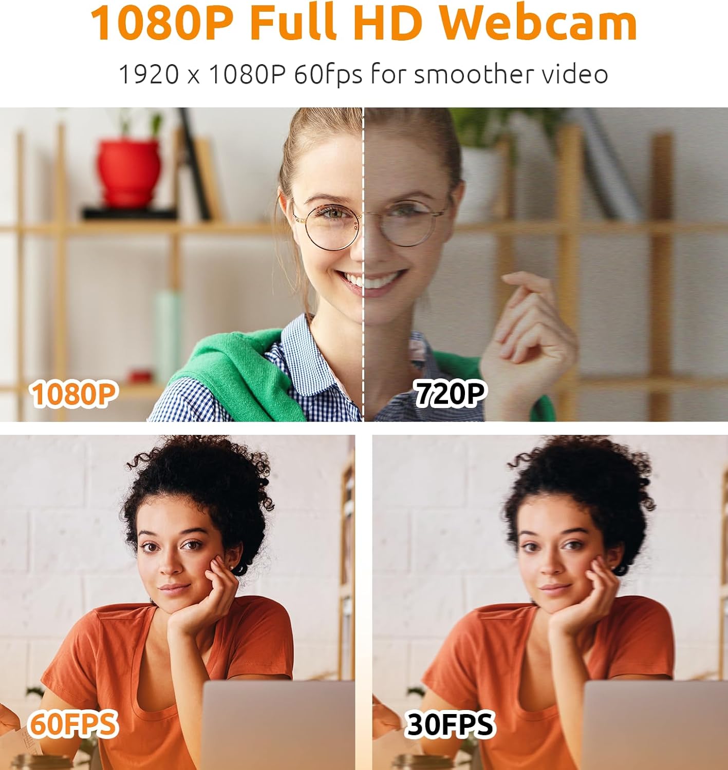 Webcam with Microphone, Stereo Audio, 115° View, USB Plug and Play A654