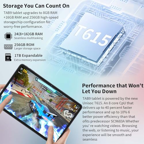 12 Inch Android Tablet with Keyboard, 24GB RAM, 256GB Storage, 2K Display S34332