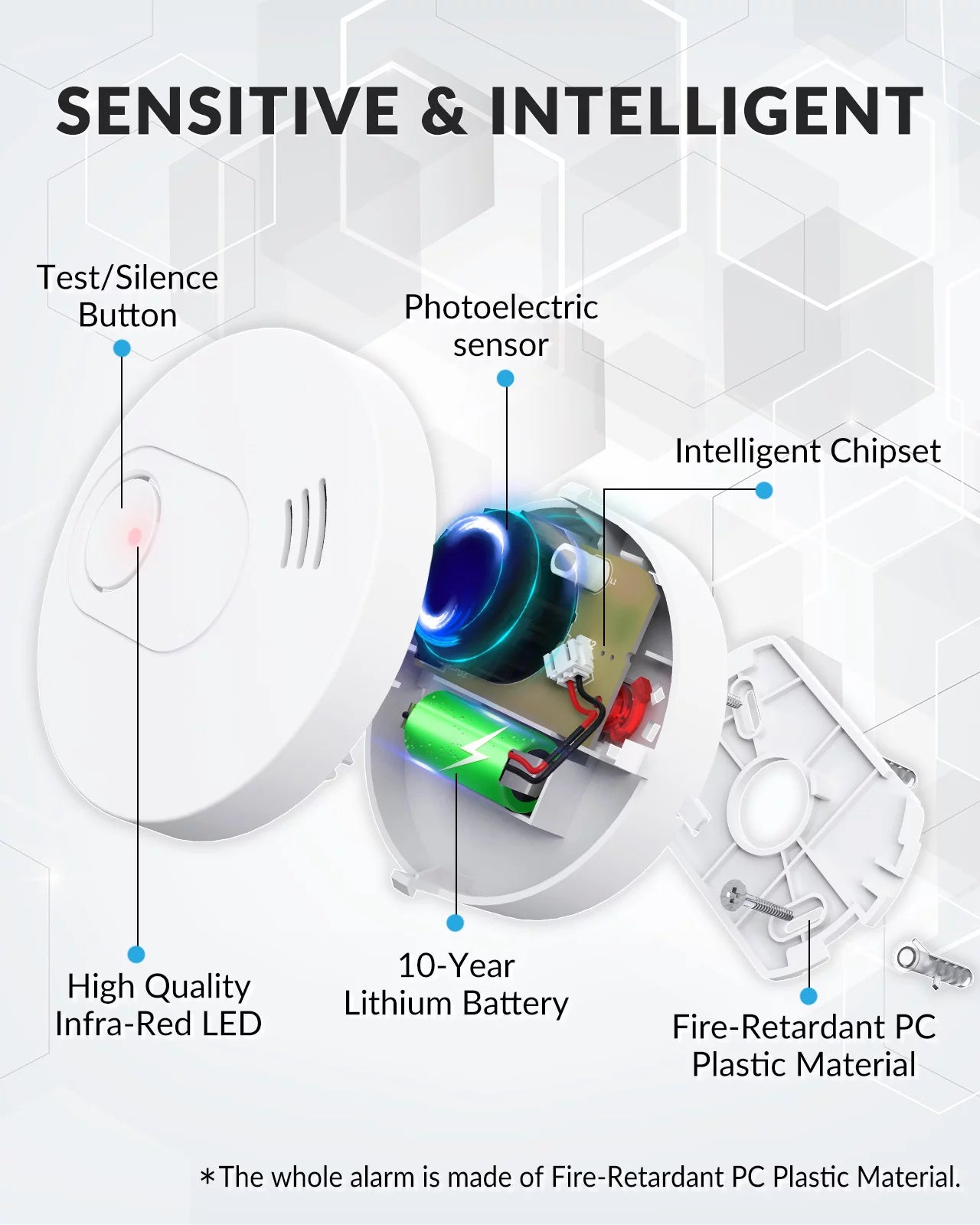 Smoke Detector, 10 Year Photoelectric Sensor Alarm, Low Battery Warning, 6 Pack O21004