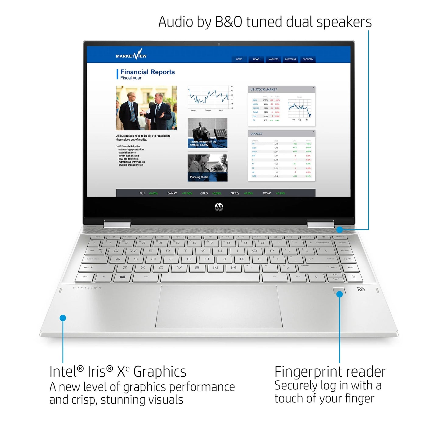 14" FHD Touch x360 Laptop, Intel Core i5, 8GB RAM, 256GB SSD, Silver R59255