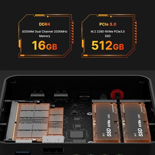 Mini Gaming PC AMD Ryzen 7 32GB RAM 1TB SSD Windows 11 Pro B99508
