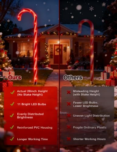 24 Pack 28" Solar Candy Cane Path Lights Christmas Decorations, 264 Bright LEDs Waterproof Outdoor Yard Garden Walkway Z629998