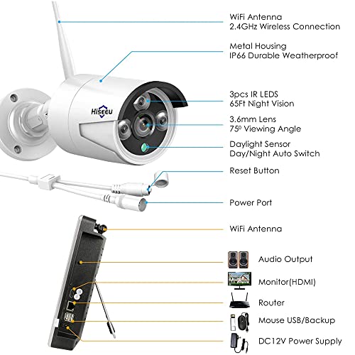 Wireless Security Camera System, 4K NVR, 4Pcs 3MP Night Vision WiFi Cameras D47166