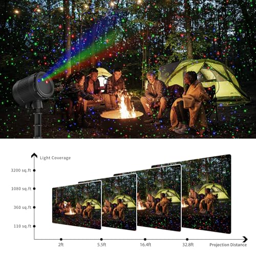Christmas Laser Lights Projector, Outdoor Moving RGB Starry Show with RF Control T973