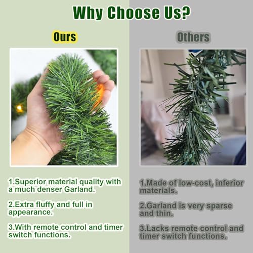 30ft Battery Operated Pre-Lit Christmas Garland with Timer J42811