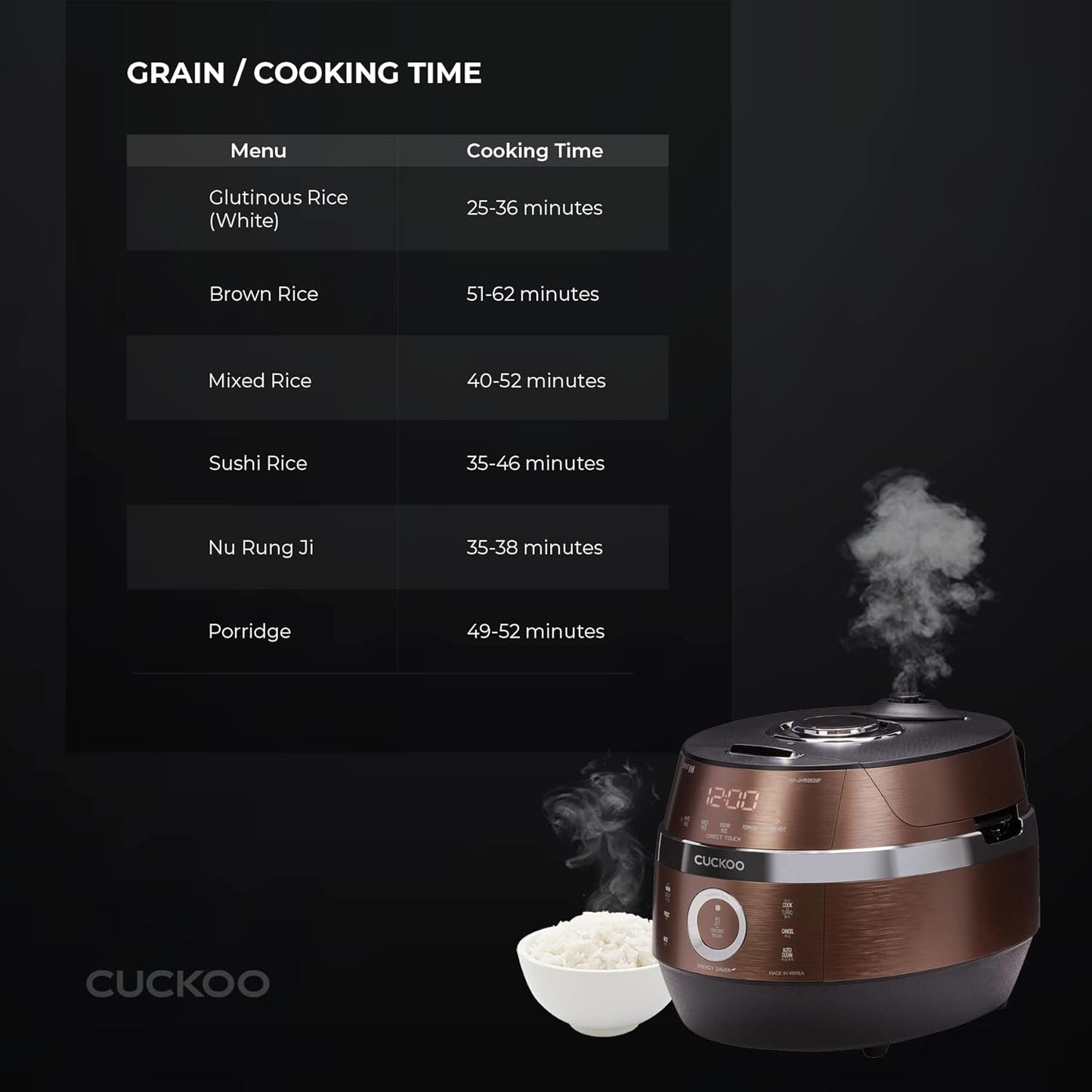 6-Cup Induction Heating Pressure Rice Cooker L5231
