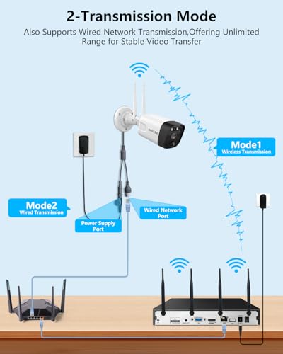 Outdoor Wireless Security Camera System with Two-Way Audio and PIR Detection X6025