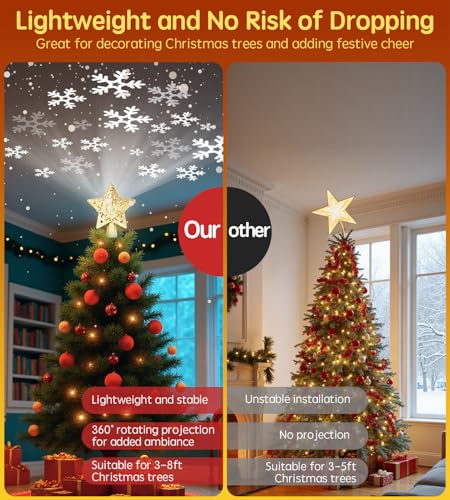 Christmas Tree Star Topper with LED Snowflake Projector, Plug In K91908