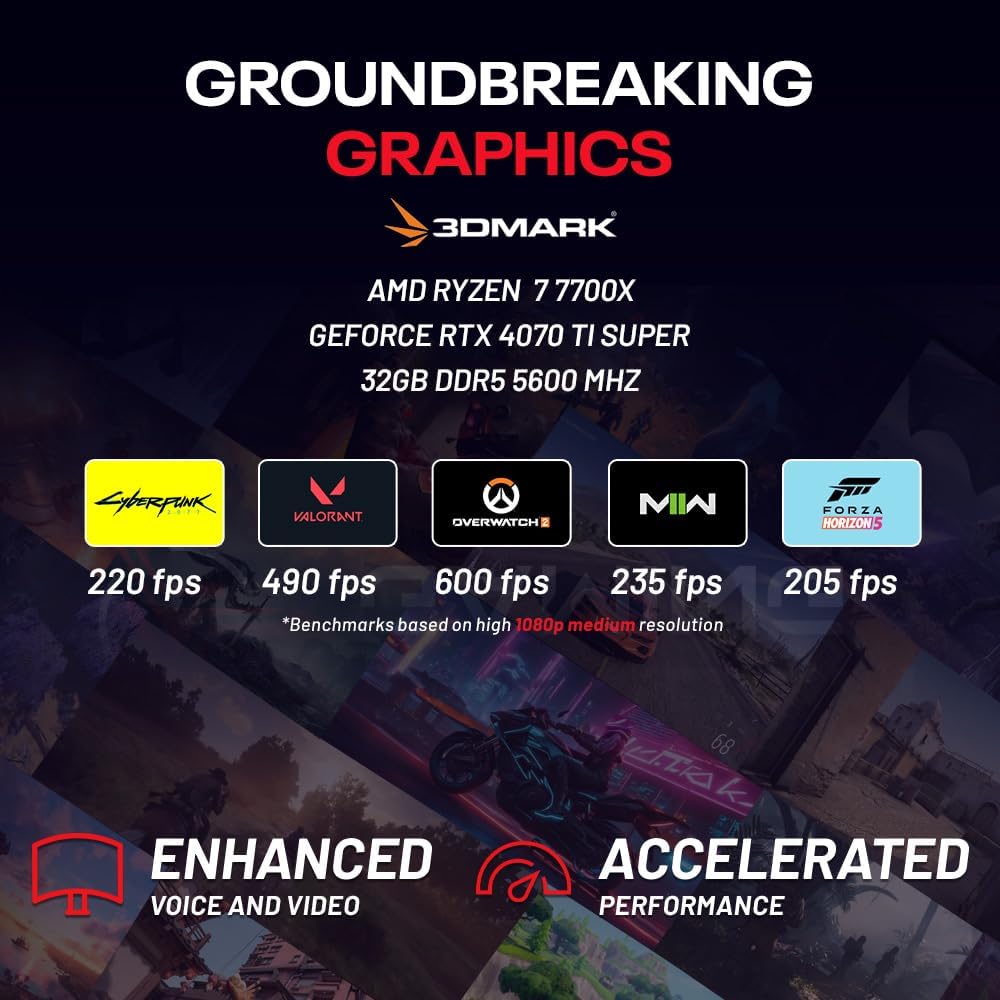 Gaming PC Desktop, Ryzen 7 7700X, RTX 4070 Ti Super, 32GB DDR5, 1TB SSD Z130