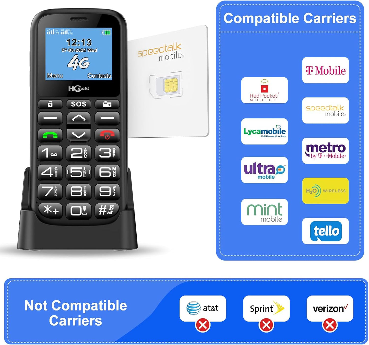 Unlocked Cell Phones for Seniors, Big Button with SOS, Type-C Charging Dock, Dual-SIM A527