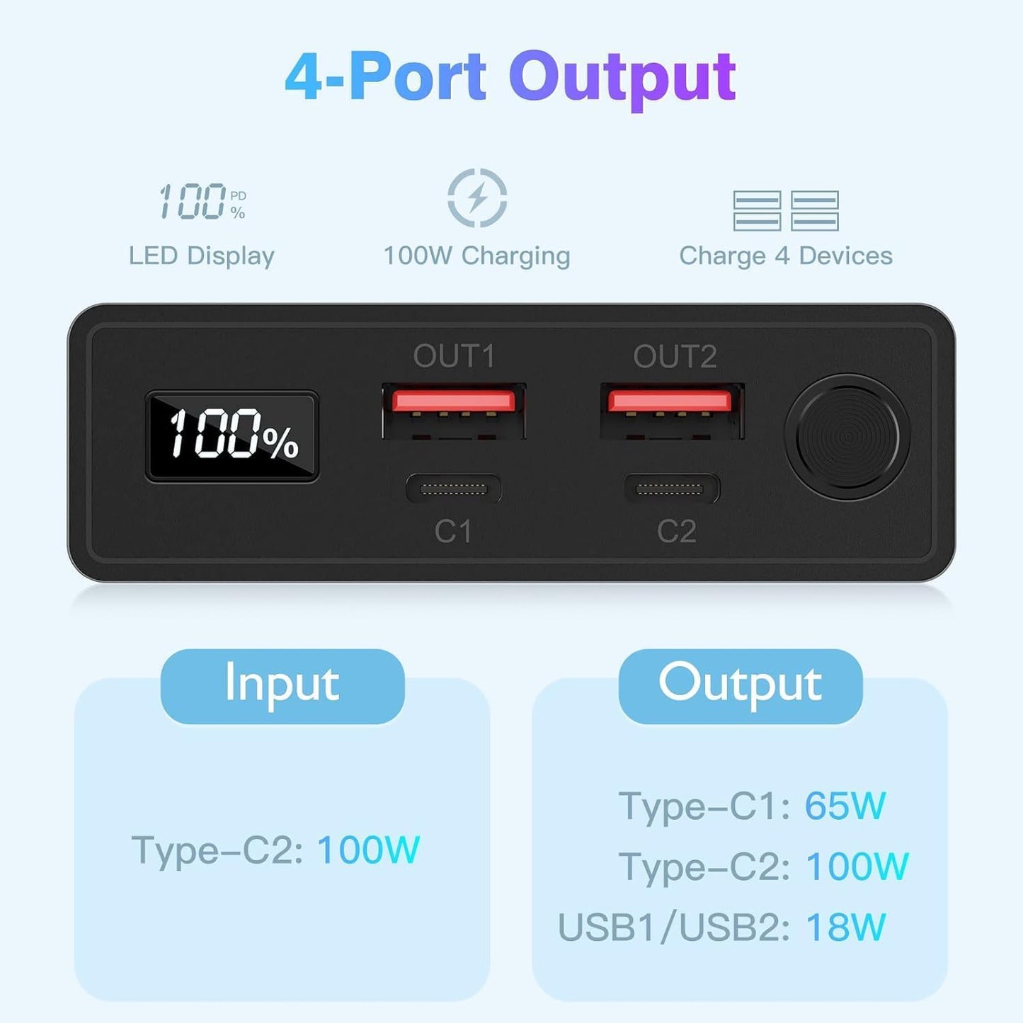 100W USB C 20000mAh Portable Laptop Charger P6985