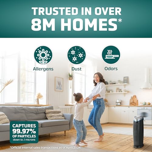 Air Purifier with HEPA Filter for Large Rooms, Removes Smoke, Pet Dander, Pollen, and Odors E469