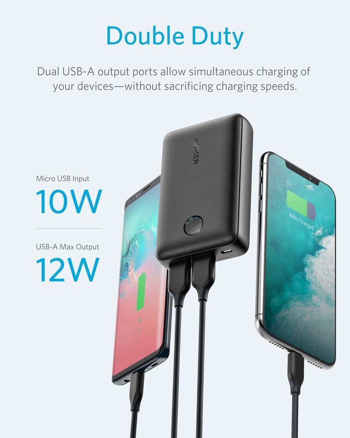 10000mAh Dual USB Portable Charger External Battery Pack I689924