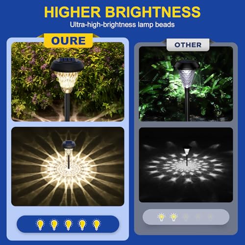 6 Pack Solar Pathway Lights Outdoor Christmas Decorations, Waterproof Candy Cane for Yard Walkway S64243