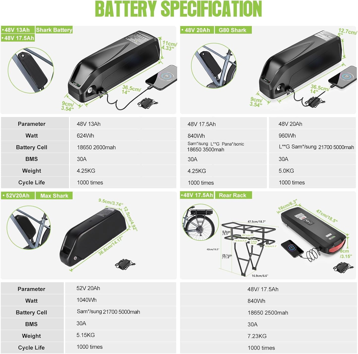 Mid Drive Ebike Conversion Kit with LCD Display G361926