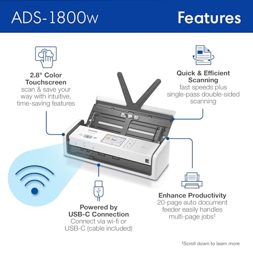 Wireless Compact Desktop Scanner with 30ppm Speed and Touchscreen G146724