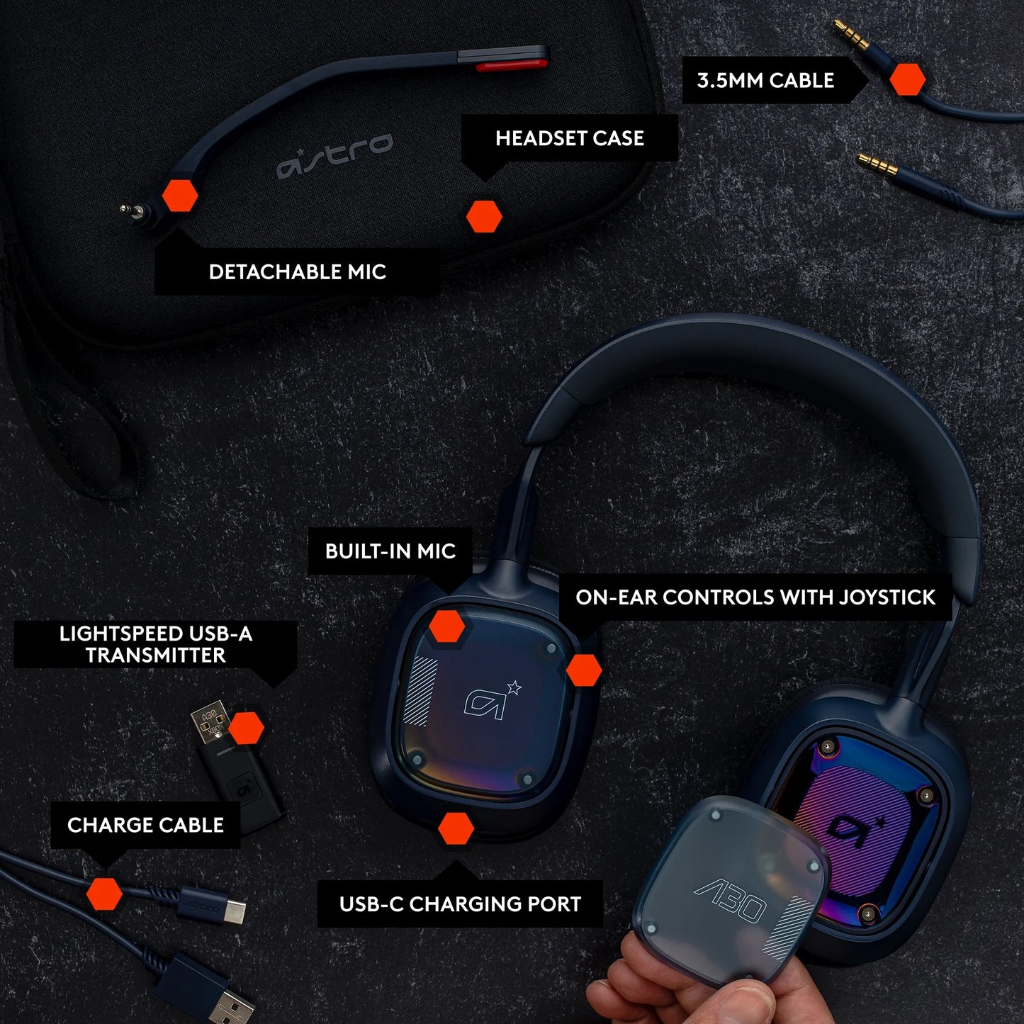 Wireless Gaming Headset with Bluetooth, Dolby Atmos, Detachable Boom S13634